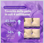 MIZON Original Skin Energy Collagen 100 Siero Viso Anti-Età Collagene 30ml