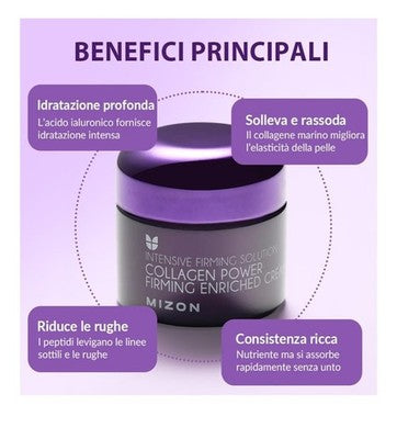 Crema Viso Coreana MIZON Collagen Power Firming Enriched Cream  Rassodante 50ml