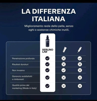 SET 2x SERLINO LAB® - CREMA VISO NOTTE (NIGHT FACE CREAM)