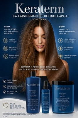 Kit Shampo +Maschera+ Spray Professionale Fanola Keraterm Anticrespo - Liscio