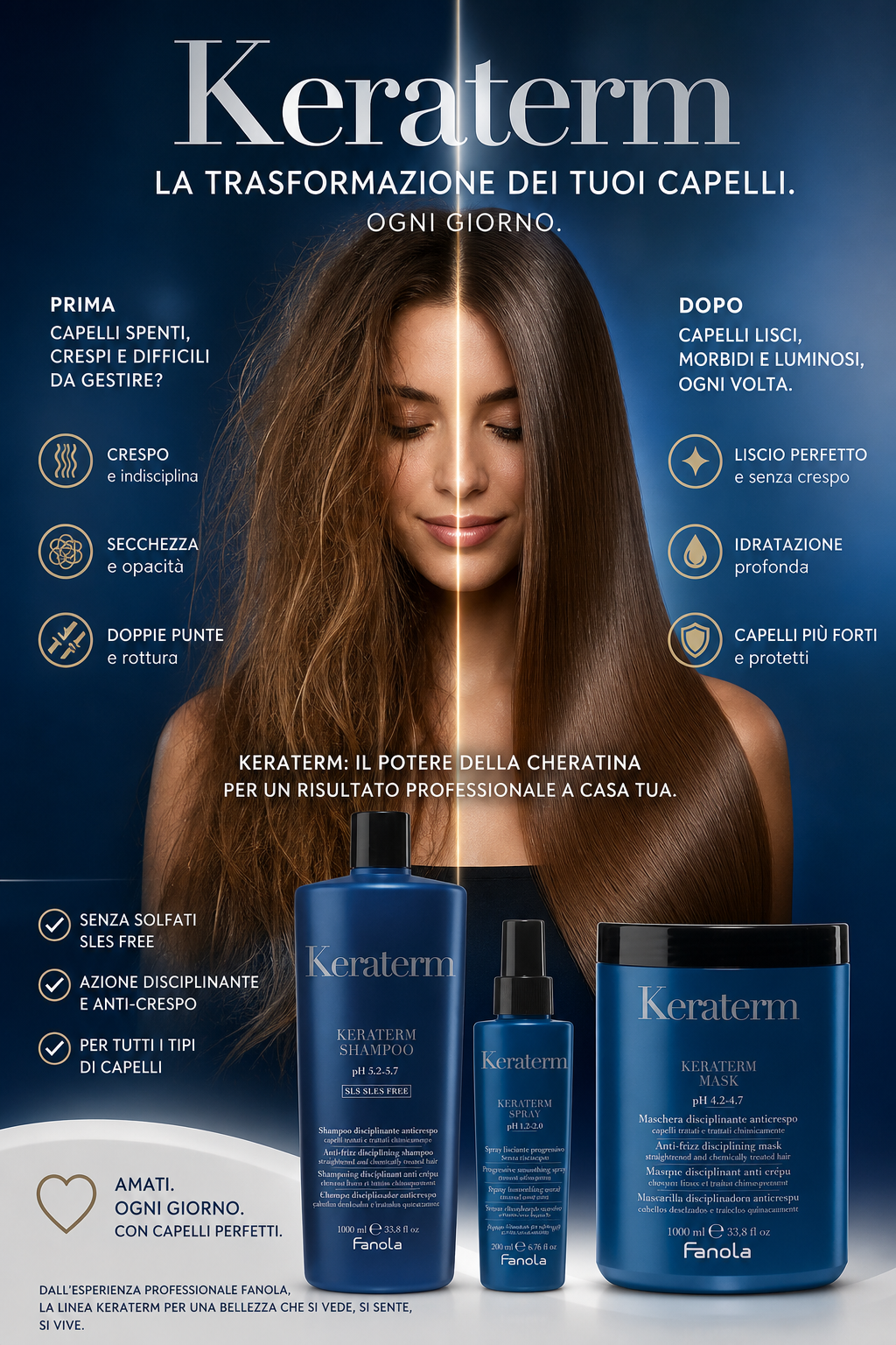Fanola Keraterm Discipline Routine – Set Anti-Crespo Professionale