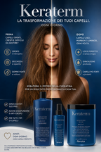 Fanola Keraterm Discipline Routine – Set Anti-Crespo Professionale