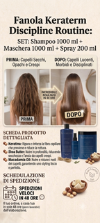 Fanola Keraterm Discipline Routine – Set Anti-Crespo Professionale