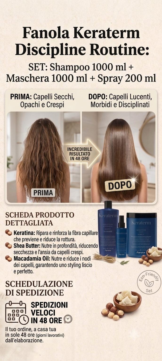 Fanola Keraterm Discipline Routine – Set Anti-Crespo Professionale